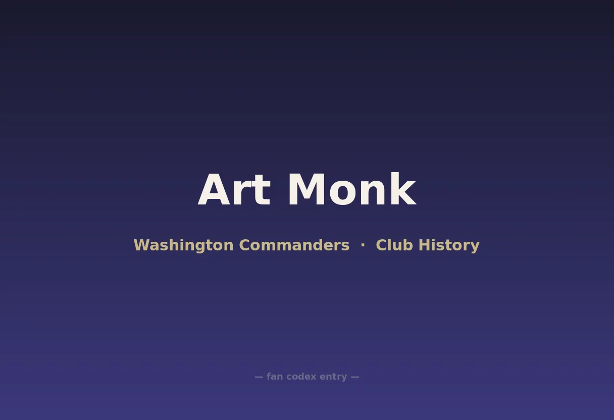 Art Monk
