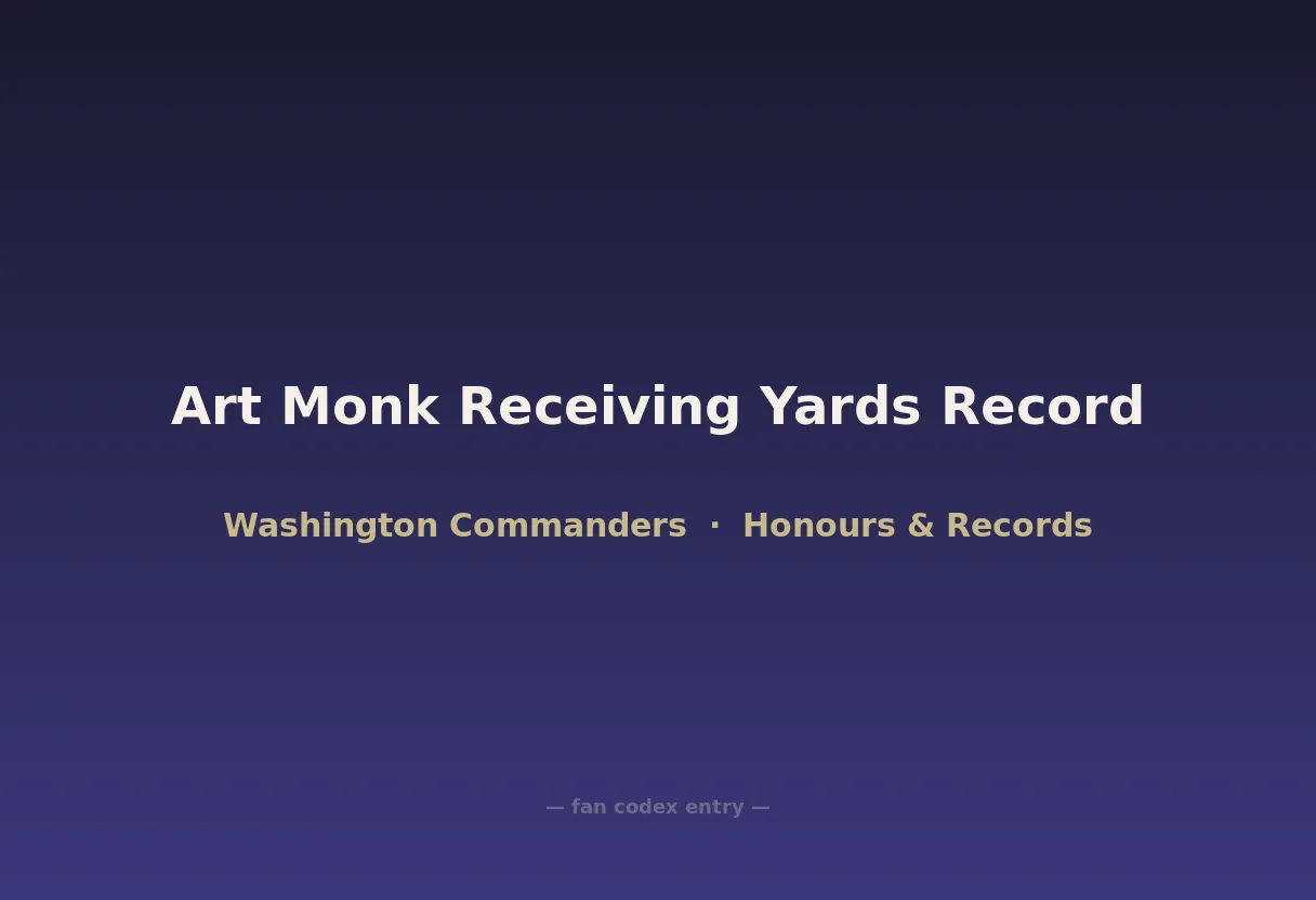 Art Monk Receiving Yards Record