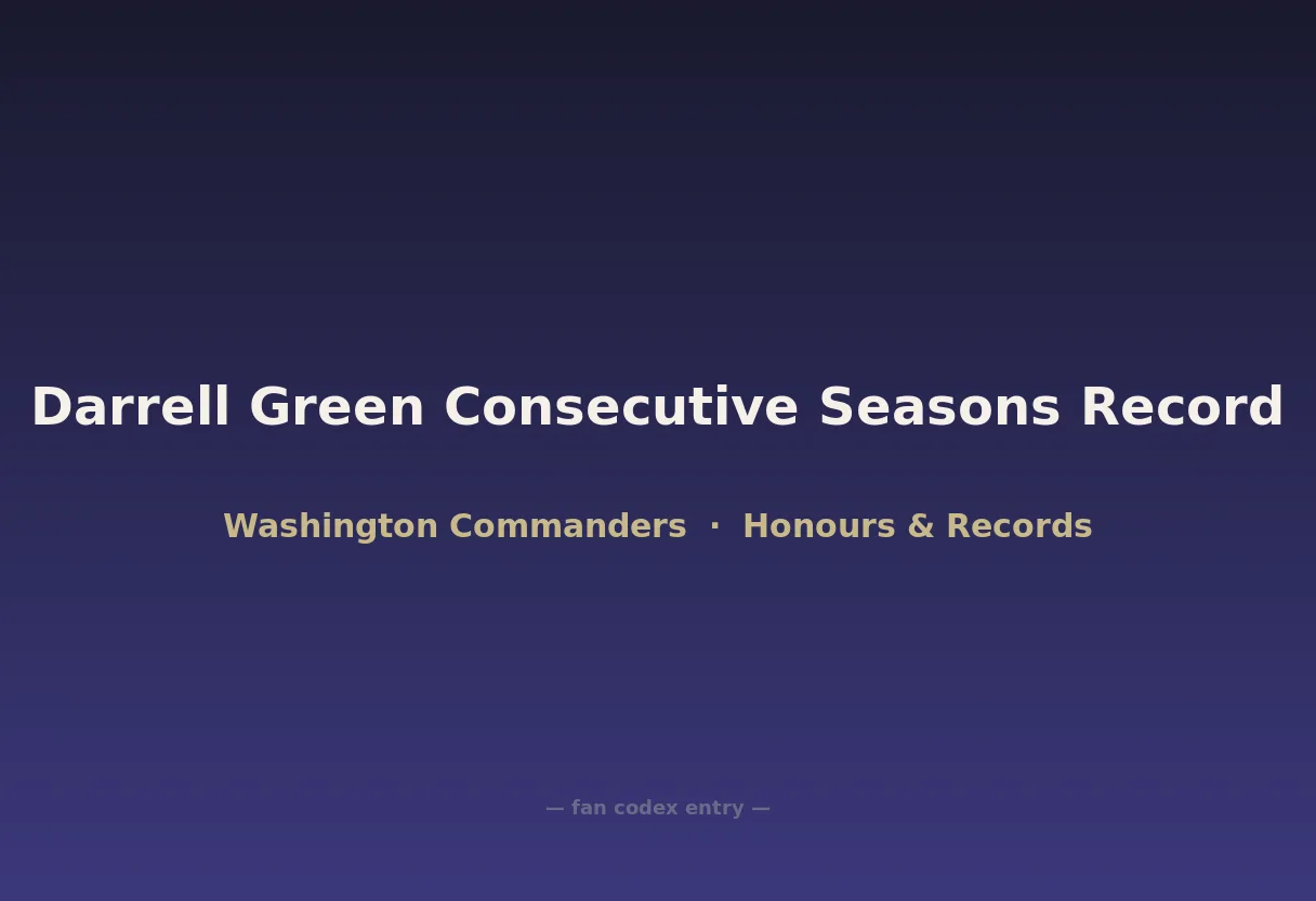 Darrell Green Consecutive Seasons Record