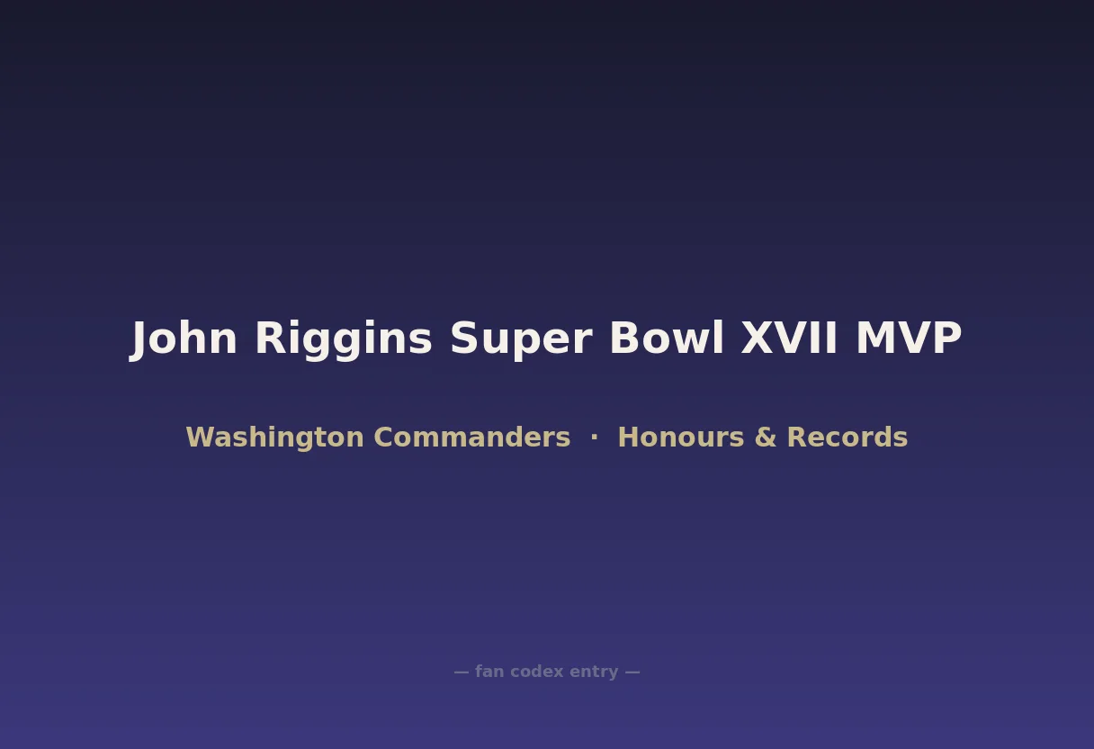 John Riggins Super Bowl XVII MVP