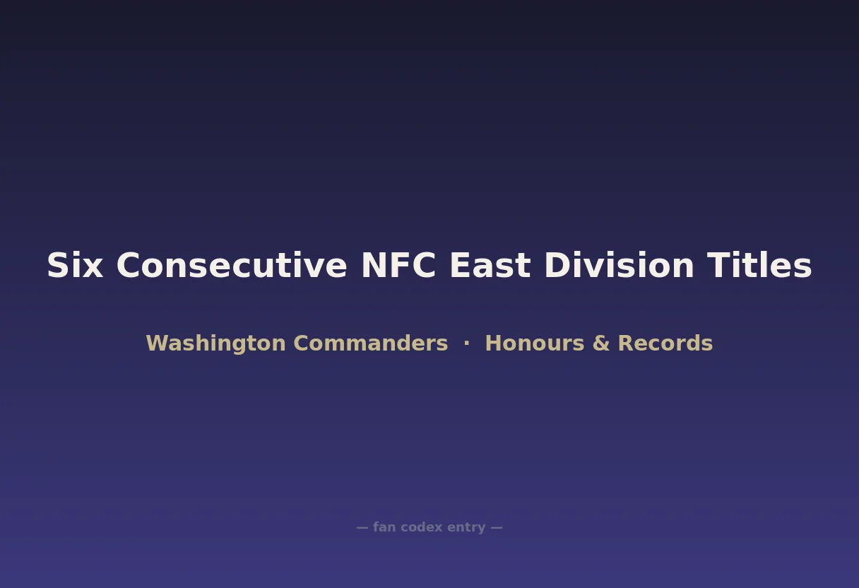 Six Consecutive NFC East Division Titles